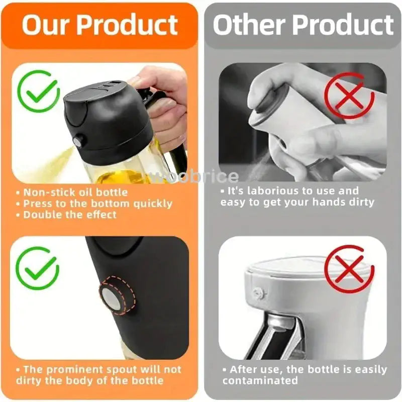 2-in-1 Glass Oil Sprayer Bottle – Pourable & Sprayable Oil Dispenser for Kitchen